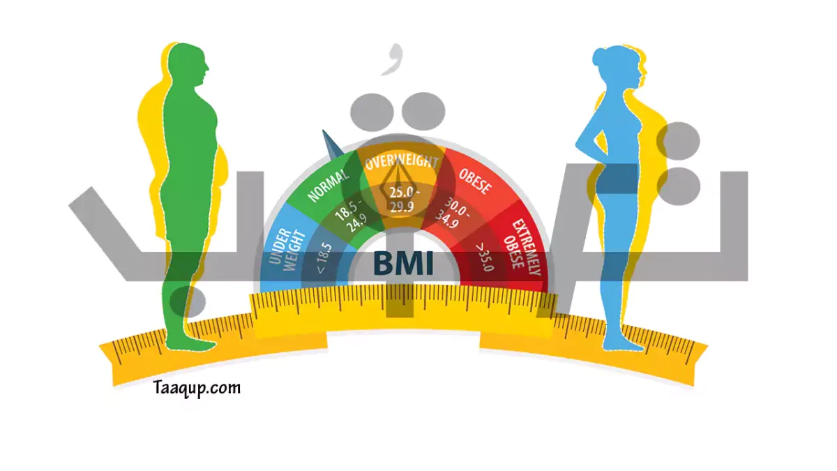 الصورة تضم BMI test وهو أختبار وقياس مؤشر كتلة الجسم وتعرف على كيفية اختيار حبوب التخسيس المناسبة حسب وزنك وحالتك الصحية وهدفك النهائي، مع دليل عملي ونصائح لتجنب الأخطاء الشائعة في 2025.